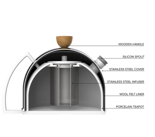 VIVA - Thomas Teapot (.85L/30oz)